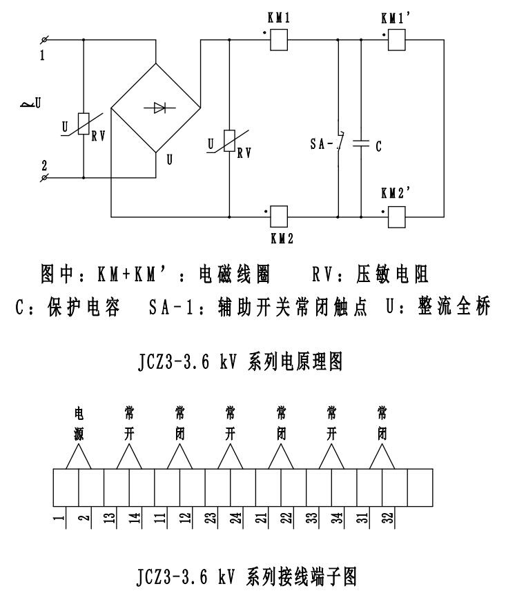 JCZ3-3.6/200/400/630ϵս|